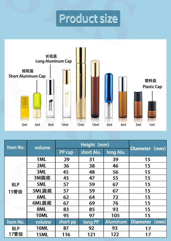 BLP-1ML Mini échantillon portable de taille vide bouteille en verre transparent emballage en rouleau 1